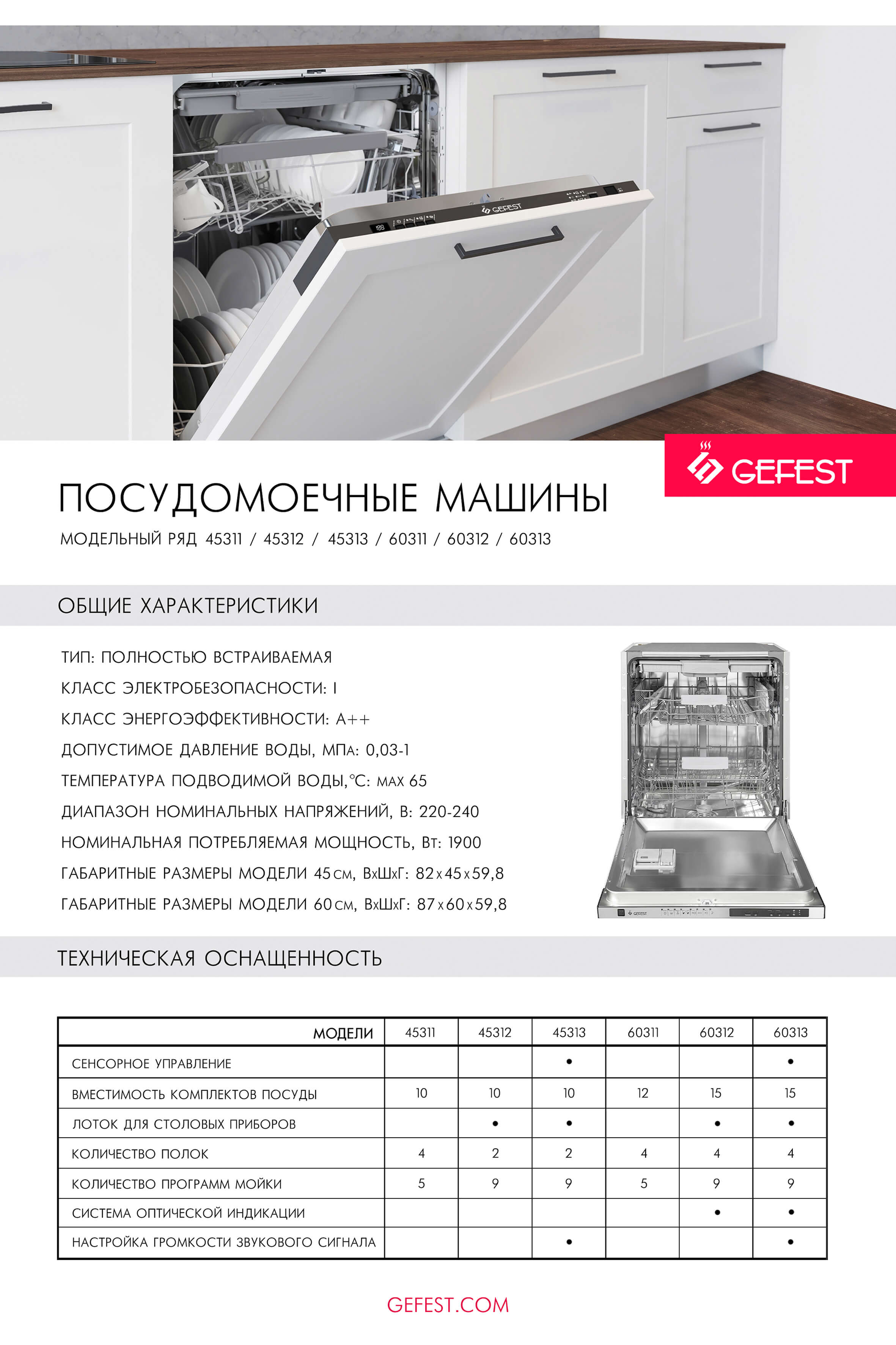 Посудомоечная машина GEFEST 45311 купить в Минске в рассрочку |  gefestshop.by